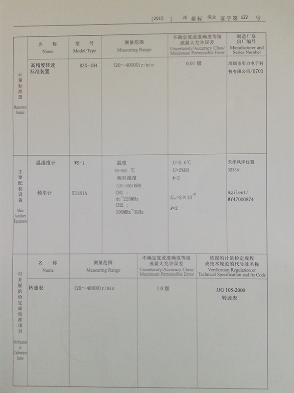 轉(zhuǎn)速表標(biāo)書